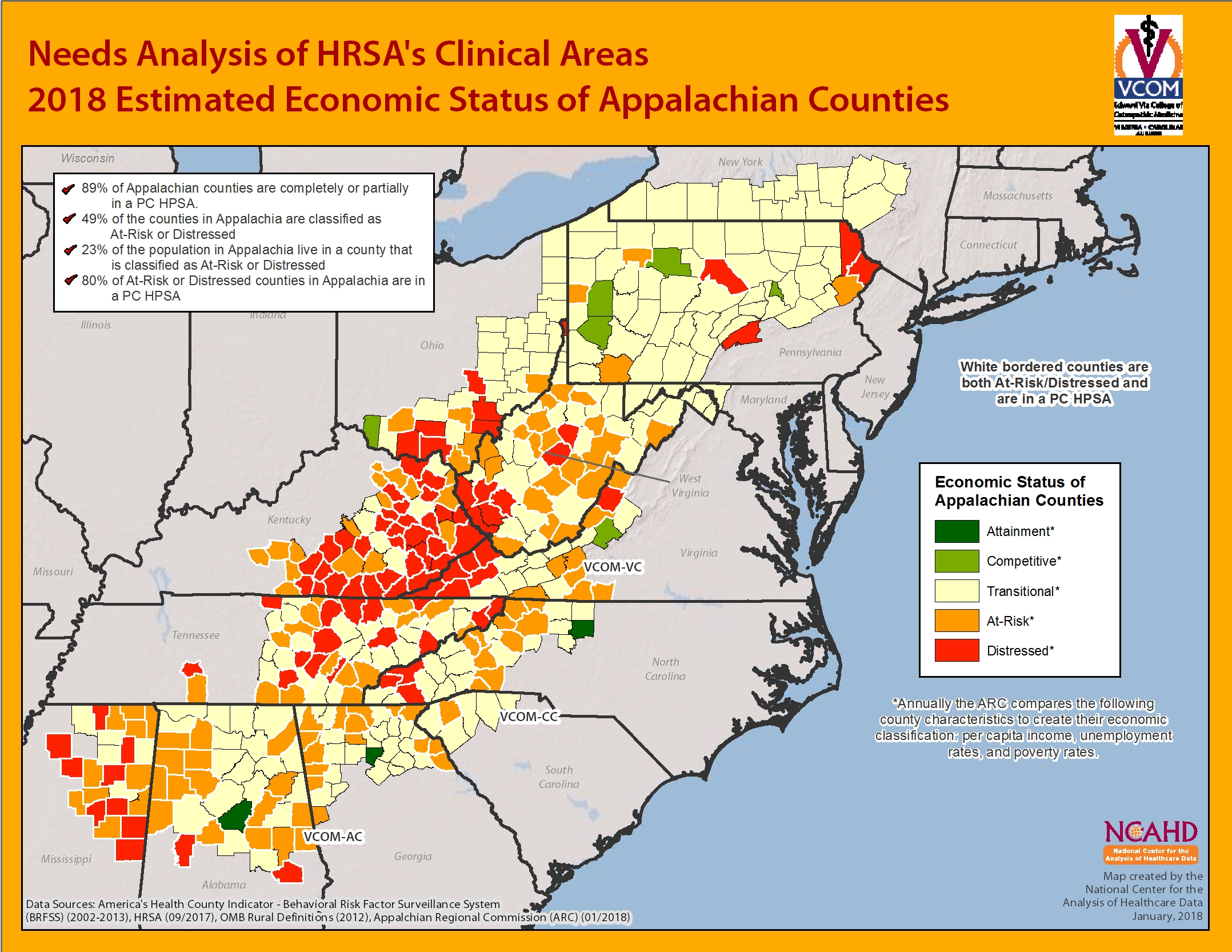 County Economic Status
